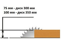 Электрорегулировка вылета пилы Электрорегулировка вылета пилы
