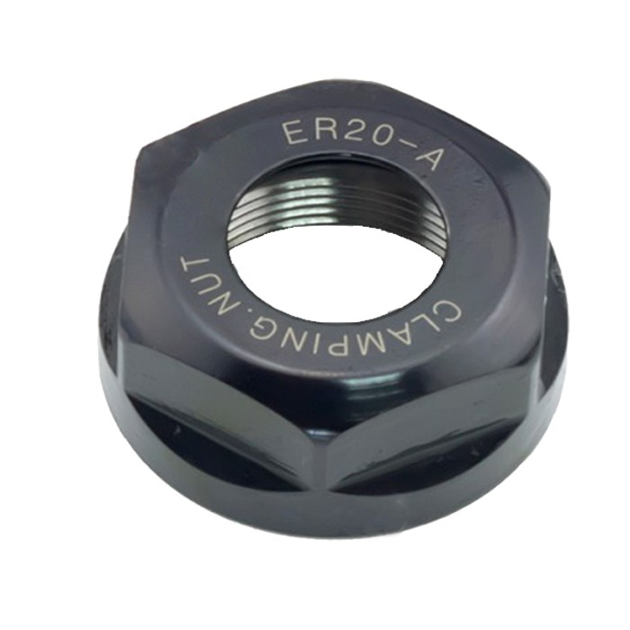 Гайки и ключи