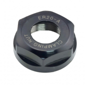 Гайки и ключи