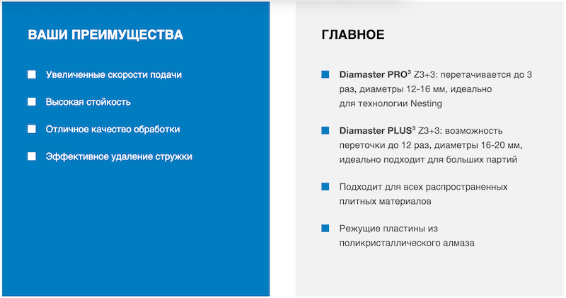 Главные преимущества фрез Leitz