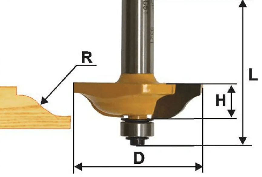 Фреза для филенки Фреза для филенки
