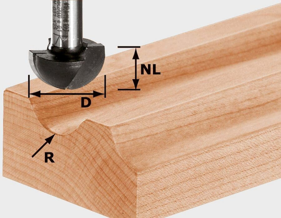 Фреза галтель Фреза галтель