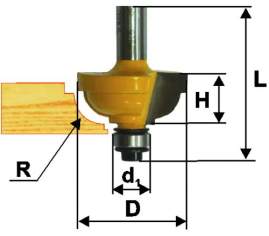 Фреза кром калевочная ф28,6х14мм R6,35мм хв 8мм Энкор 9285