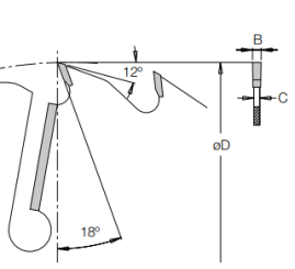 Пила Dimar 90400106 продольно чистовая D250x30x3,2 Z18+2 с подрезателями