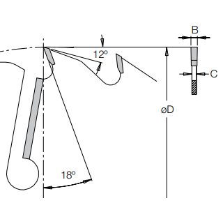Пила Dimar 90400106 продольно чистовая D250x30x3,2 Z18+2 с подрезателями