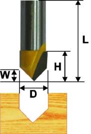 Фреза пазовая галтельная ф25,4 мм V-обр 90° хвостовик 12 мм Энкор 9305