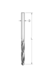 Сверло WPW DRK0300 3мм универсальная спираль L46 HSS Din 1897 шлифованное