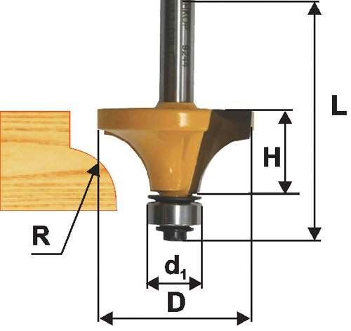 Фреза кром калевочная ф17х8мм R2,4мм хв 8мм Энкор 9259 (L1- мм, L2- мм, D1- мм, D2- мм)