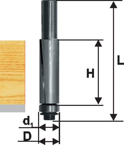 Фреза кромочная прям ф19х50,8мм хв 12мм ДСП Энкор 28059 (L1-102 мм, L2-51 мм, D1-19 мм, D2- мм)