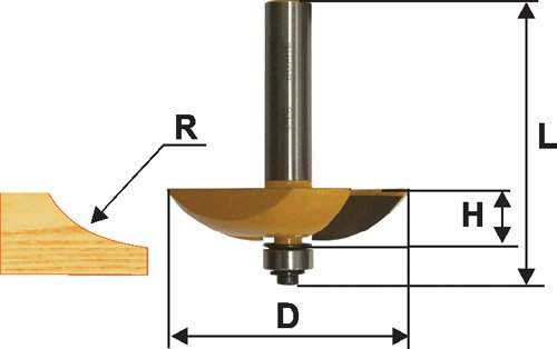 Фреза фигирейная горизонтальная Ф63,5Х14 мм, хвостовик 12 мм Энкор 46566 (L1-69 мм, L2-14 мм, D1-63.5 мм, D2- мм)