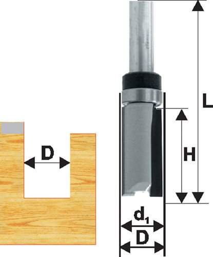Фреза кромочная прям ф19х26мм хв 8мм ДСП Энкор 28063 (L1-67 мм, L2-26 мм, D1-19 мм, D2- мм)