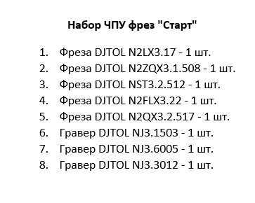 Набор ЧПУ фрез "Старт" (8 фрез) (L1- мм, L2- мм, D1- мм, D2- мм)