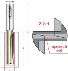 Фреза пазовая с врезным зубом Z2+1 D=20x35x90 S=12 ARDEN 105269