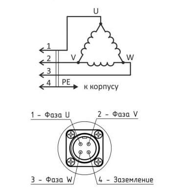 Шпиндель 6.0 кВт HQD GDF60-18Z/6.0 для фрезерного станка ЧПУ