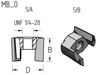 Фреза WPW MB12020 сменная Z2 D19 B15 посадка резьба для оправки МВ (L1- мм, L2-15 мм, D1-19 мм, D2- мм)