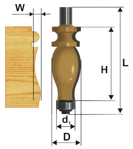 Фреза кромочная фигурная Ф25,4Х42,9 мм, хвостовик 12 мм Энкор 46414 (L1-91 мм, L2-42.9 мм, D1-25.4 мм, D2- мм)