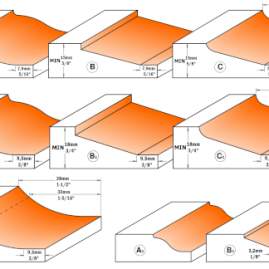 СМТ Фреза концевая филенка классическая D=47,6 I=9,5 S=8,0 L=58,1  990.011.11