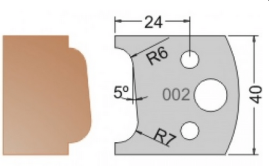 Нож Dimar 3300240 МУЛЬТИСИСТЕМА HSS столешница R6;7 40x20x4