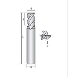 Фреза спиральная по стали Lasting Victory 883L-A 030303