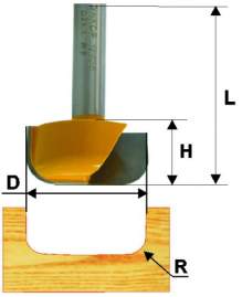 Фреза пазовая фасонная Ф28.6Х13 мм R6,3 мм, хвостовик 8 мм Энкор 46130
