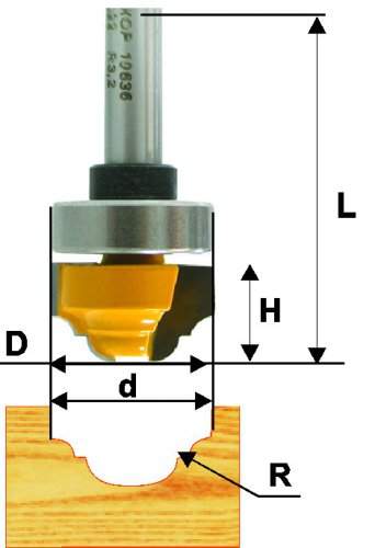 Фреза пазовая фасонная ф22х13мм R3,2мм хв 8мм Энкор 10636 (L1- мм, L2- мм, D1- мм, D2- мм)