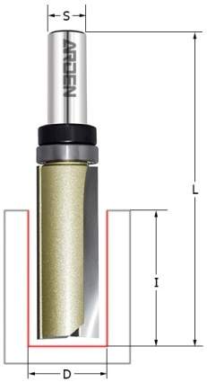 Фреза обгонная (верх. подш.) Z=2 D=16x25x70 S=8 ARDEN 152822B (L1- мм, L2- мм, D1- мм, D2-8 мм)
