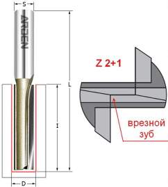 Фреза пазовая с врезным зубом Z2+1 S=12x40 D=12x30x74 RH ARDEN 105235