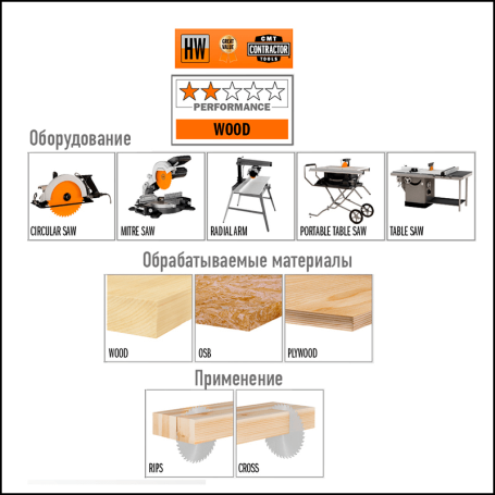 Диск пильный 160x2.2/1.4x20 Z24 ATB (без инд. упаковки) CMT K16024H-X10