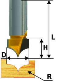 Фреза пазовая фасонная Ф10Х8 мм R4,8 мм, хвостовик 8 мм Энкор 46133