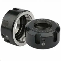 Гайки и ключи